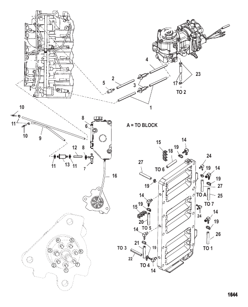 Oiling System