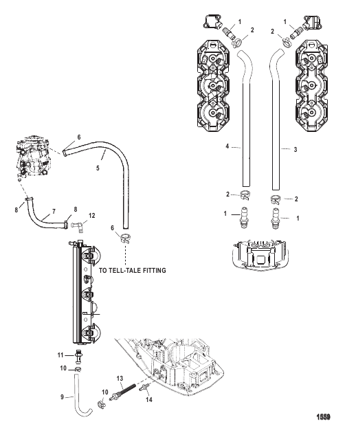 Water Hoses