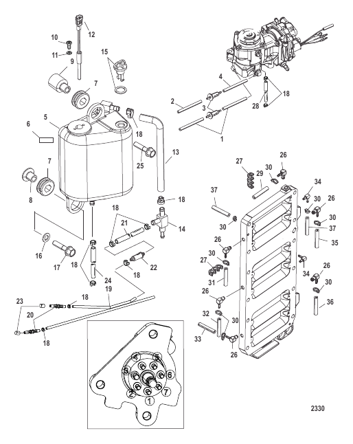 Oiling System