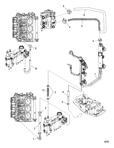 Air Hoses
