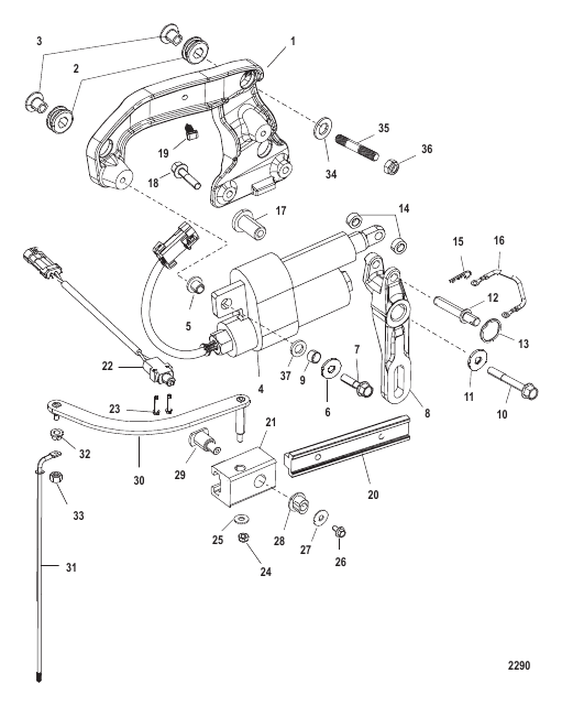 Shift Components