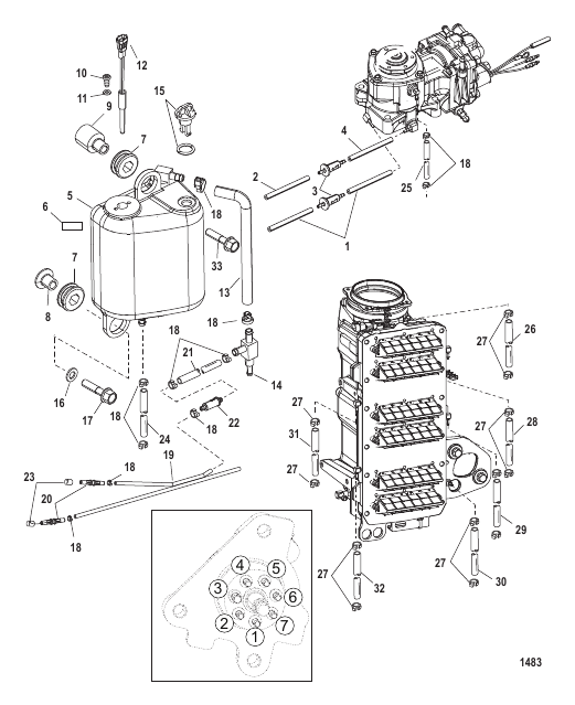 Oiling System
