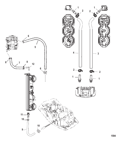 Water Hoses