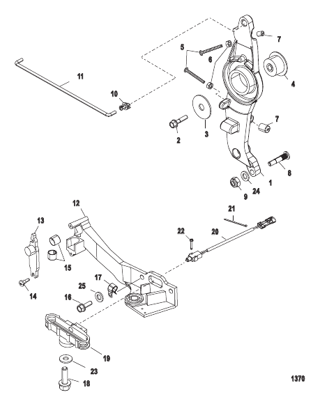 Throttle Linkage