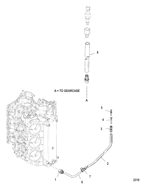 Speedomter/Block Pressure System