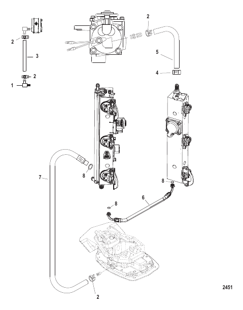 Air Hoses