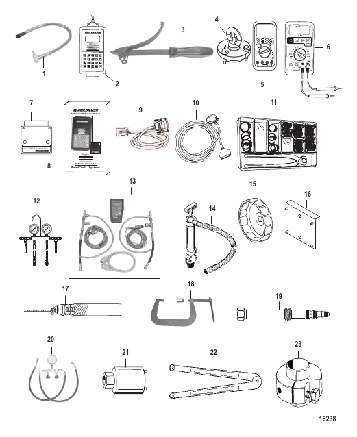 Tools
