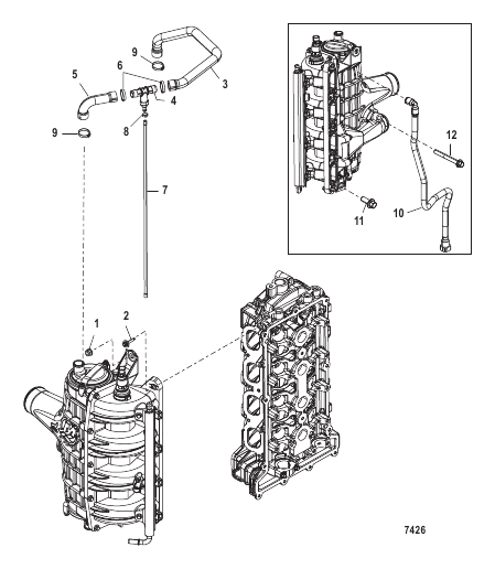 Charge Cooler/Intake Manifold Hose Routings