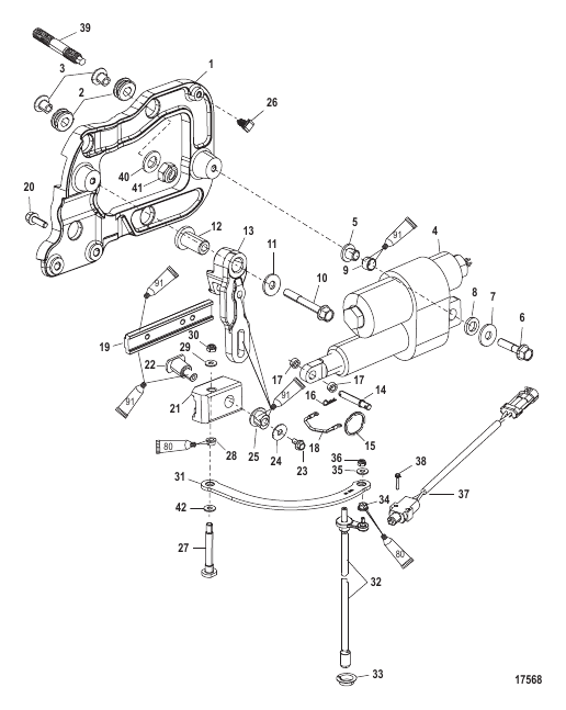 Shift Components