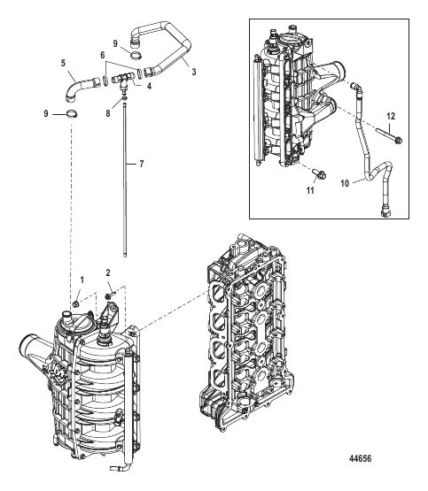 Charge Cooler/Intake Manifold Hose Routings