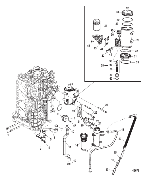 Starboard Cylinder Block/Oil Cooler (1B831000 and Above)