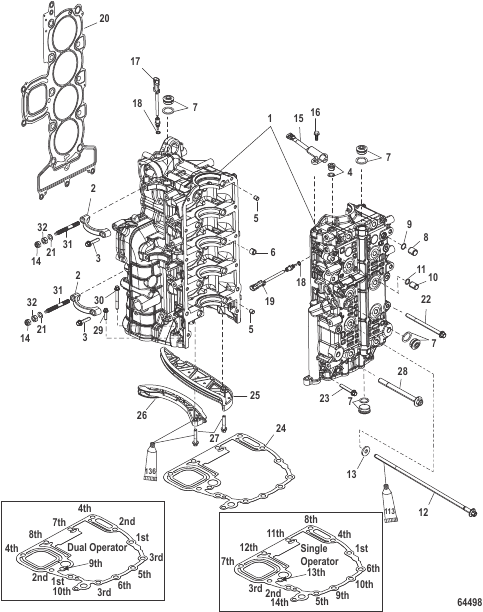 Cylinder Block