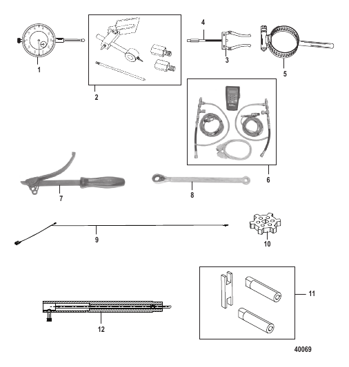 Tools