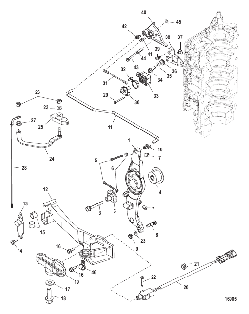 Throttle Linkage