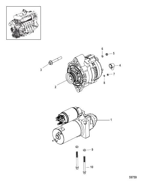 Starter and Alternator