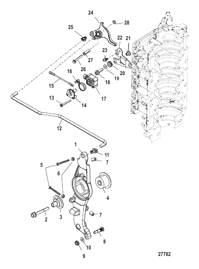 Throttle Linkage
