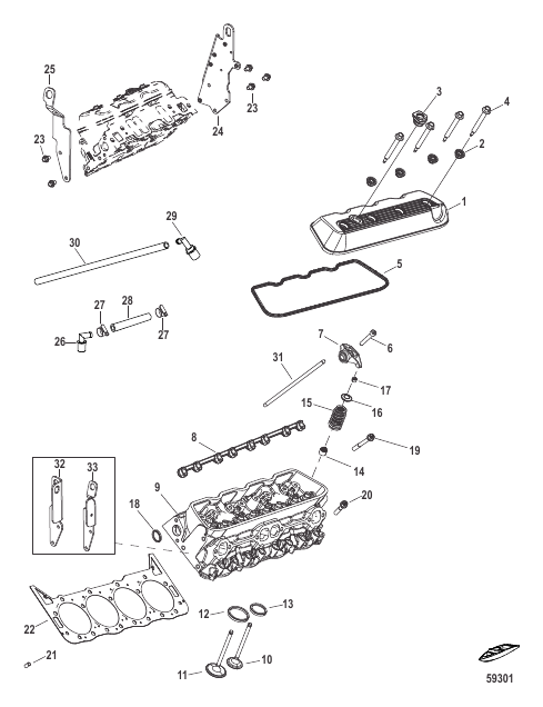 Cylinder Head and Rocker Cover