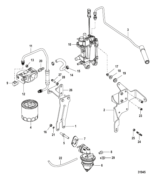 Fuel Supply System