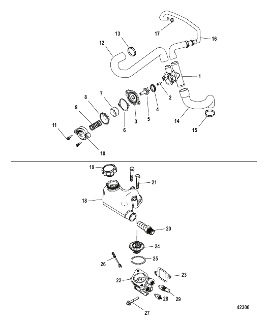 Closed Cooling System Poppet Valve / Thermostat Housing
