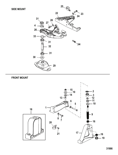 Engine Mounting
