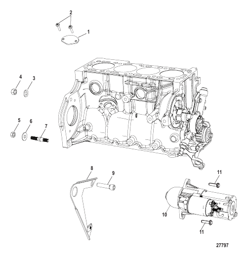 Cylinder Block Starter