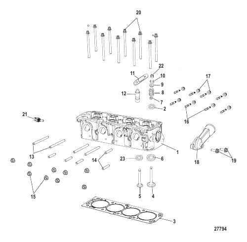 Cylinder Block Cylinder Head Assembly