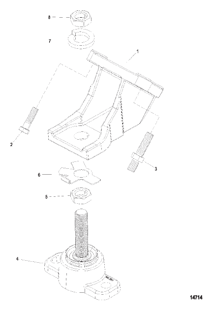 Engine Mounts
