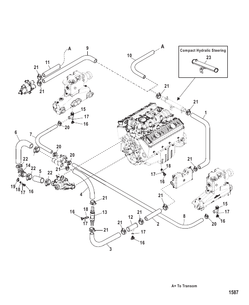 Standard Cooling System (Multi Point Drain)