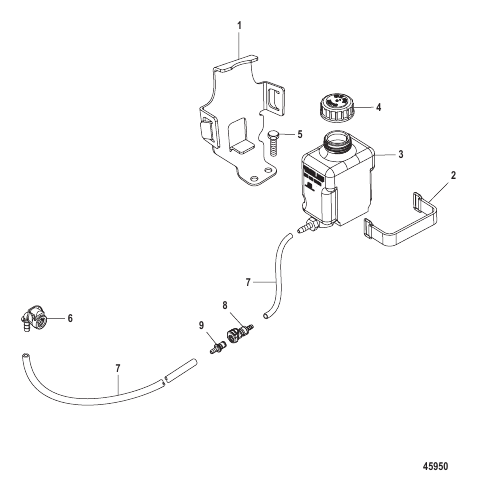 Gear Lube Monitor
