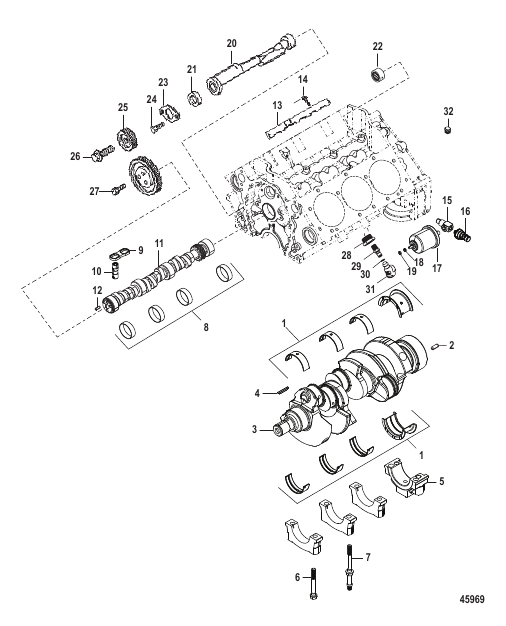 Cylinder Block Camshaft, Crankshaft and Balanceshaft