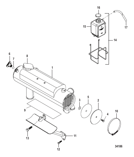 Closed Cooling System Heat Exchanger