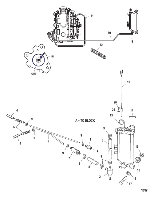 Oil System