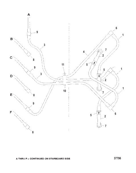 BLEED SYSTEM (PORT)(S/N-0G485989 AND UP)