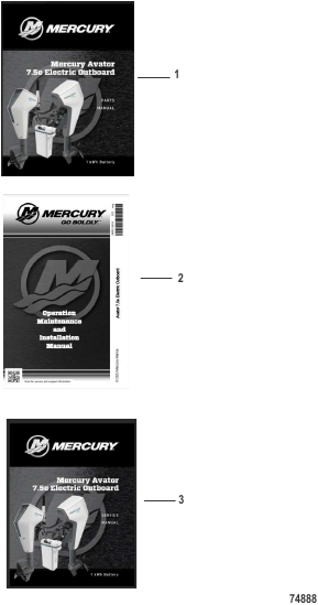 Service/Support Material