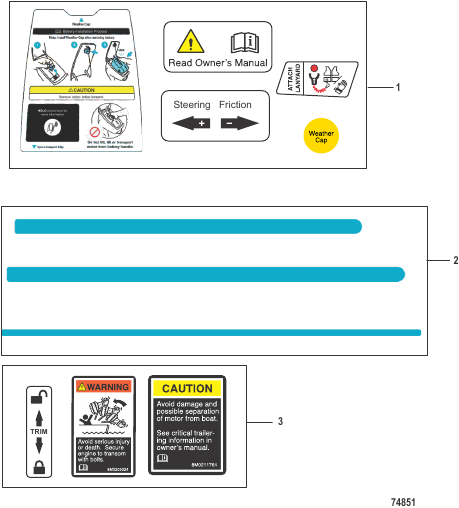 Decal Sets