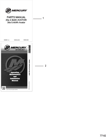 Service/Support Material