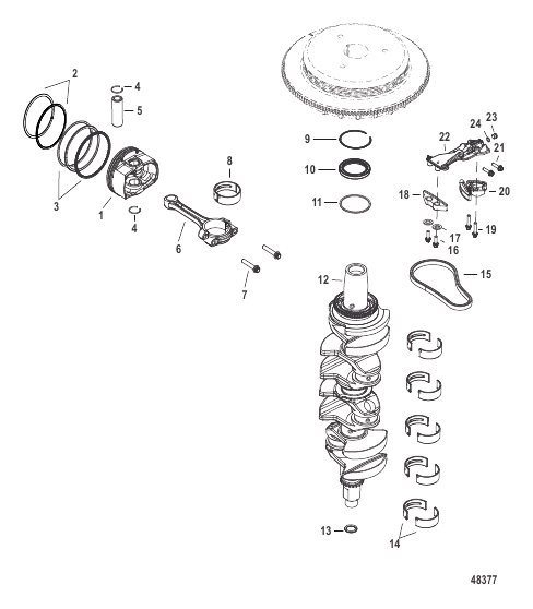 Crankshaft, Pistons and Connecting Rods