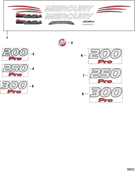 Decals - Top Cowl