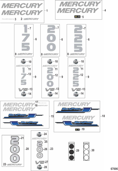 Decals