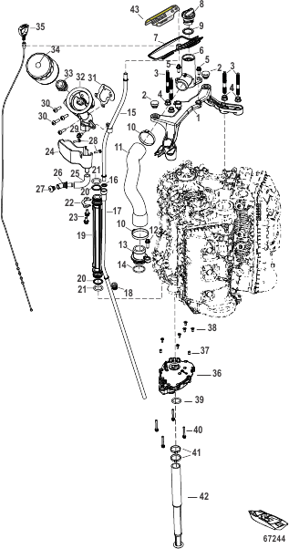 Oil System