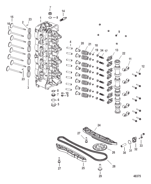 Cylinder Head and Camshaft