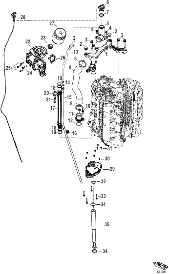 Oil System