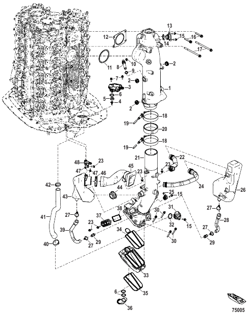 Exhaust