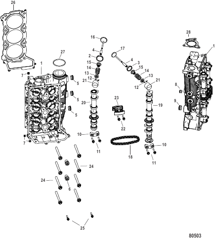 Cylinder Head and Camshaft Consumer