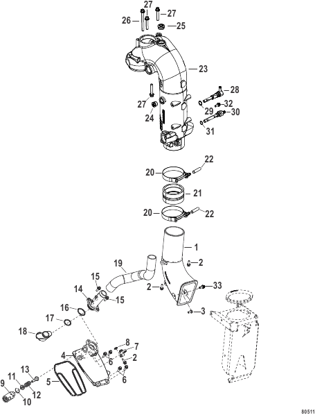 Exhaust ROS Models