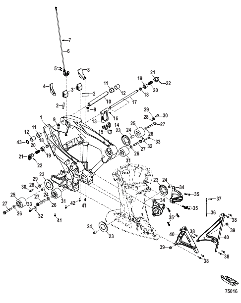 Mount Cradle