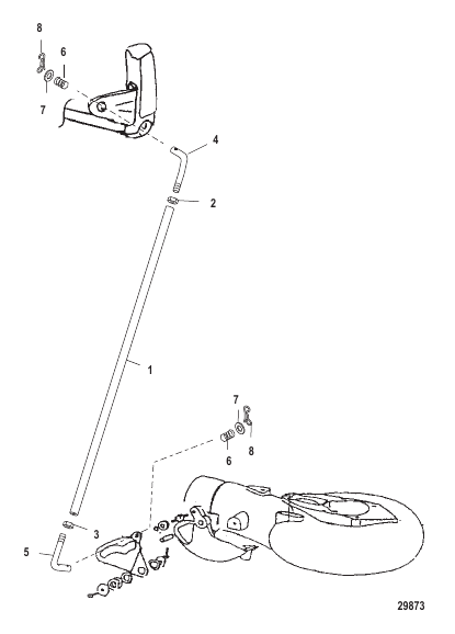Shift Linkage (Jet)