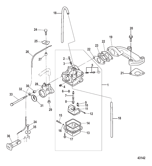 Carburetor Non-EPA Models-Serial # 0R448033 and Up