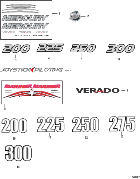 Decals - Top Cowl