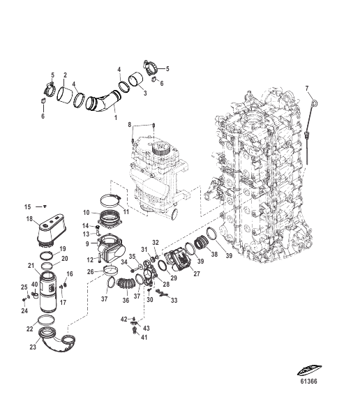 Induction Components